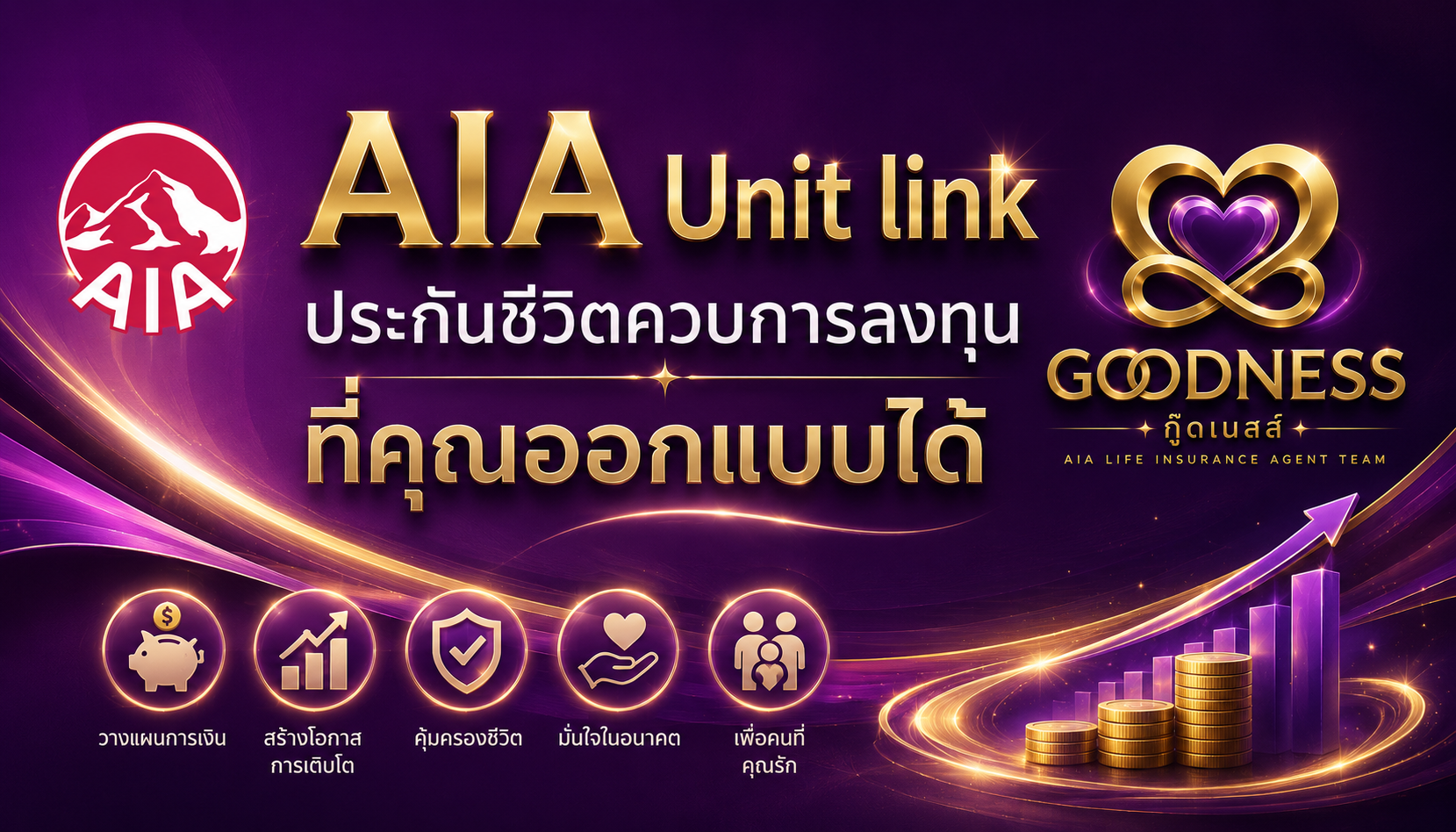 บริษัท AIA จำกัด (สำนักงานพรรณทิพา จ.เลย)